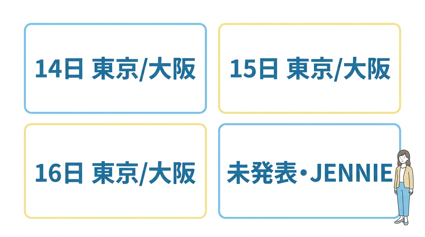 サマーソニック2026の出演者を徹底解説