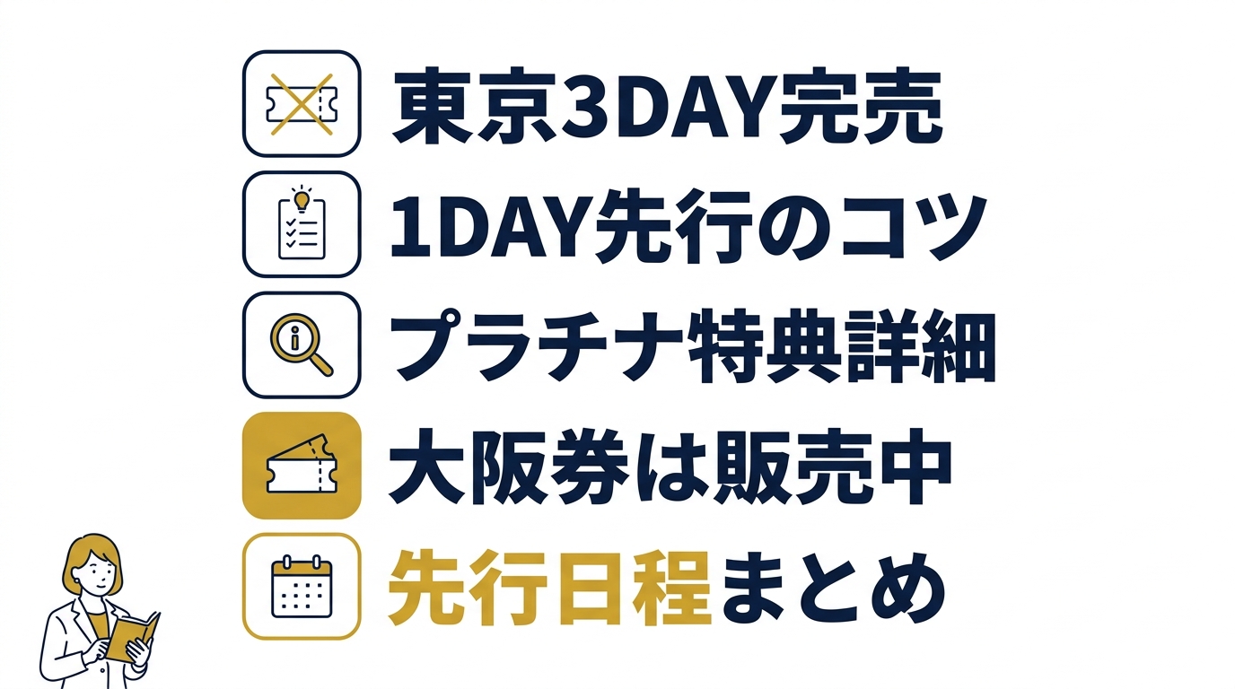 チケット購入戦略と最新状況
