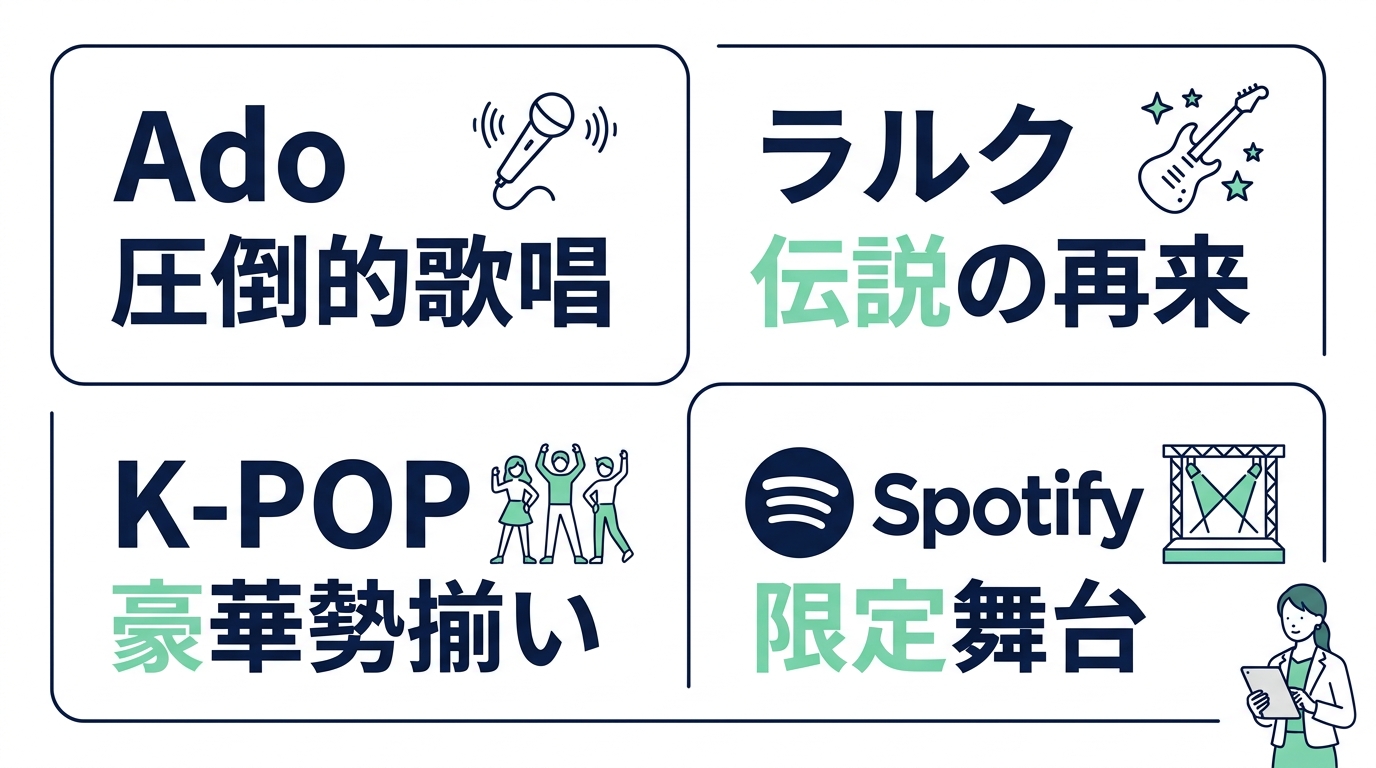 注目の出演アーティストと見どころ