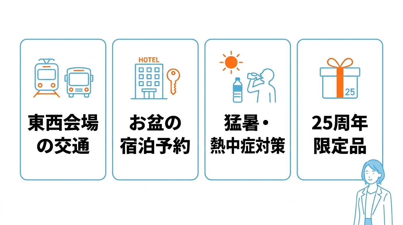 サマーソニック2026の会場アクセスと対策